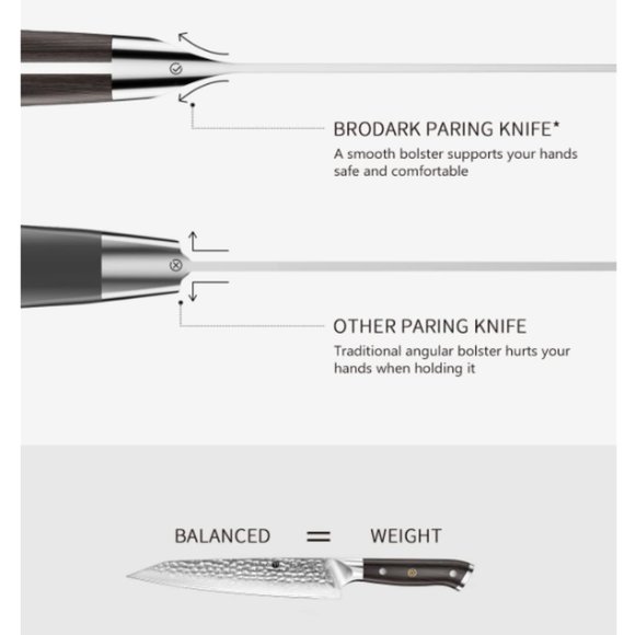 DAMASCUS STEEL "DUO" - VG10 STEEL - JAPANESE STYLE KNIVES w/ HAMMERED TEXTURE - Picture 11 of 14